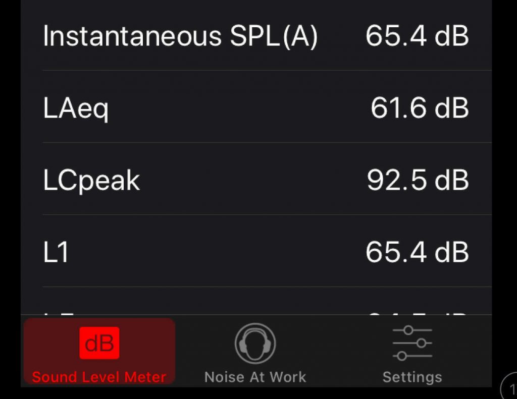 Noise level in an average cafeteria Noise level in an average cafeteria