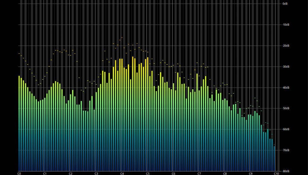 Lectrofan-Classic-spectrum-7-pink-noise