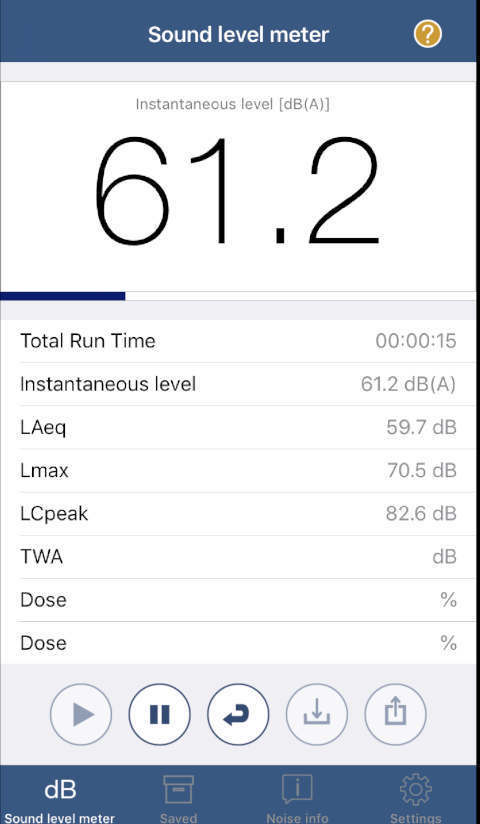 Adjust the volume with with a sound level meter app